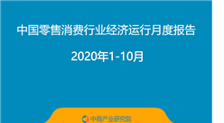 2020年1-10月中國零售消費行業經濟運行月度報告（附全文）